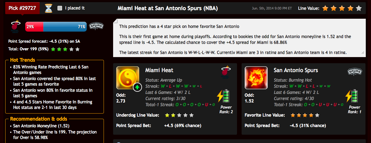 Miami Heat visita a San Antonio Spurs