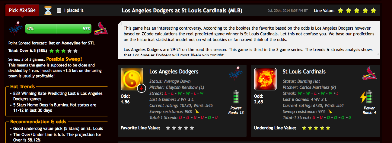 Predicciones de béisbol MLB