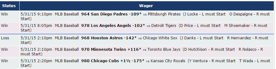 Zcode Picks
