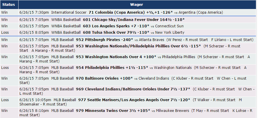 Zcode Picks