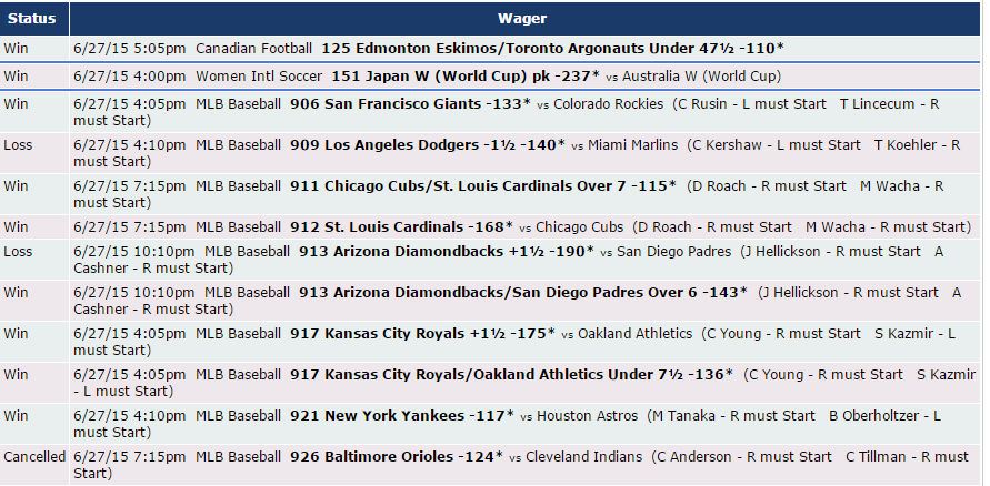 Zcode Picks