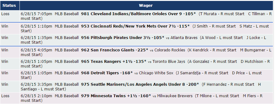 Zcode Picks