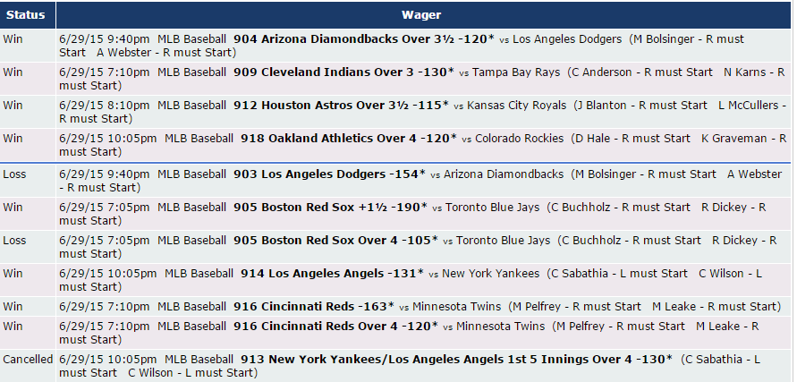 Zcode Picks