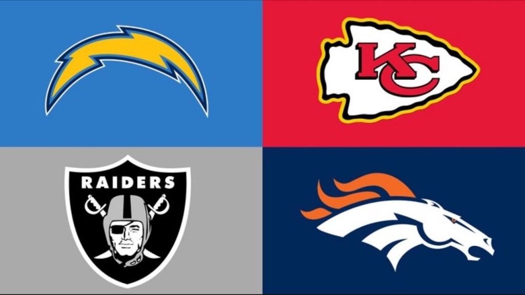 AFC WEST