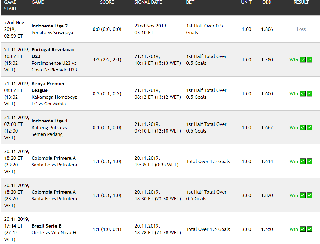 zlive_results