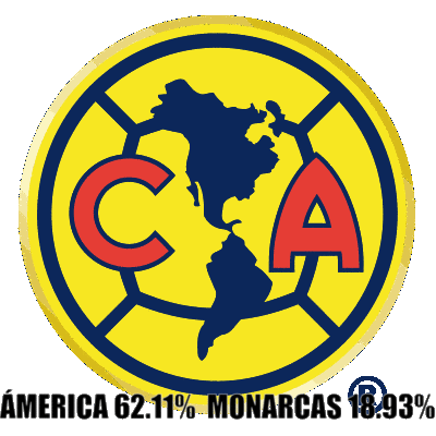 Si América gana puede quedar como líder en solitario.