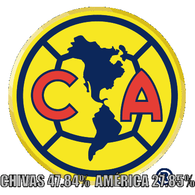 Chivas es favorito en las apuestas Liguilla Mx.