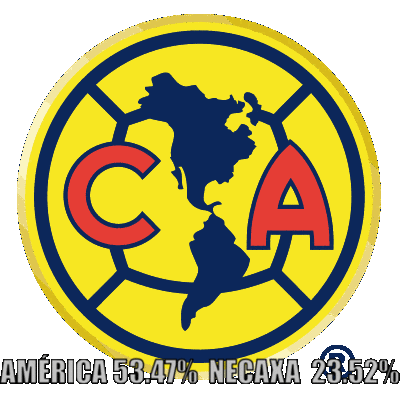 América es favorito para pasar a la final del Apertura 2016.