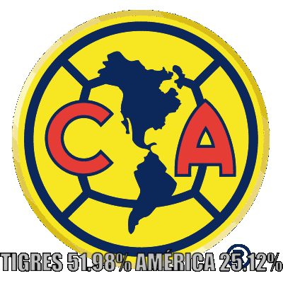 Tigres es favorito para llevarse el Apertura 2016.