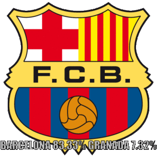 El Barcelona puede ser líder si gana al Granada.