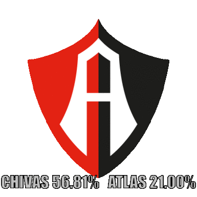 Chivas es favorito para pasar a semifinales de Liguilla Clausura 2017.