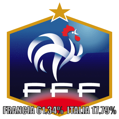 Francia es favorita para ganar a Italia en octavos.