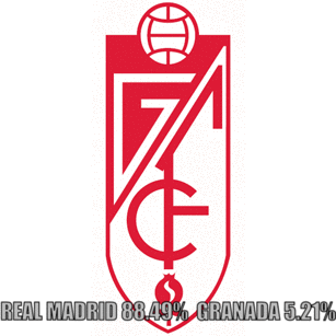 El Granada está matemáticamente en segunda división.