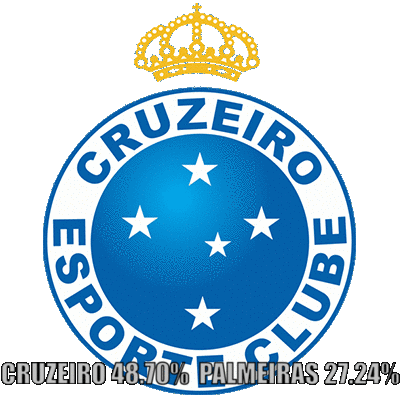 Cruzeiro es favorito en las apuestas deportivas.