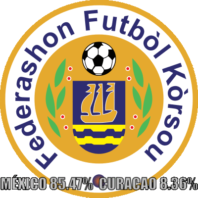 México debe ganar a Curaçao para pasar a semifinales.