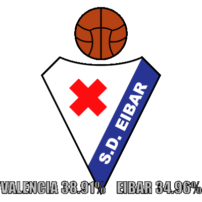 El Valencia parte como favorito en las apuestas deportivas.