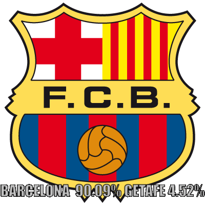 El Barcelona es favorito en las apuestas deportivas.