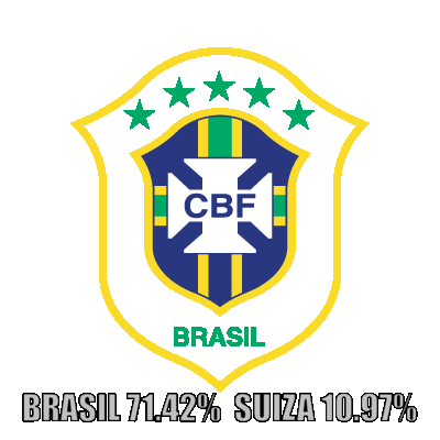 Brasil es uno de los grandes favoritos en las apuestas deportivas.