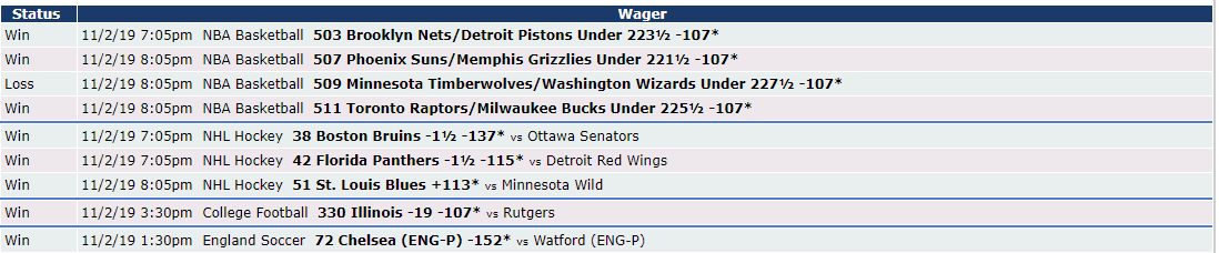 win02112019.png